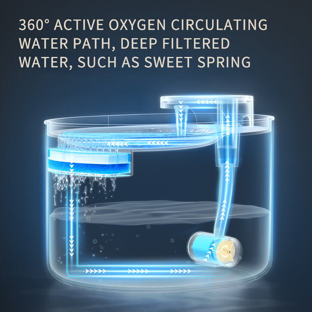 Automatic Pet Cat Water Fountain Mute Water