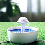Circulating water fountains Circulating water fountains