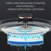 Automatic Pet Cat Water Fountain Mute Water
